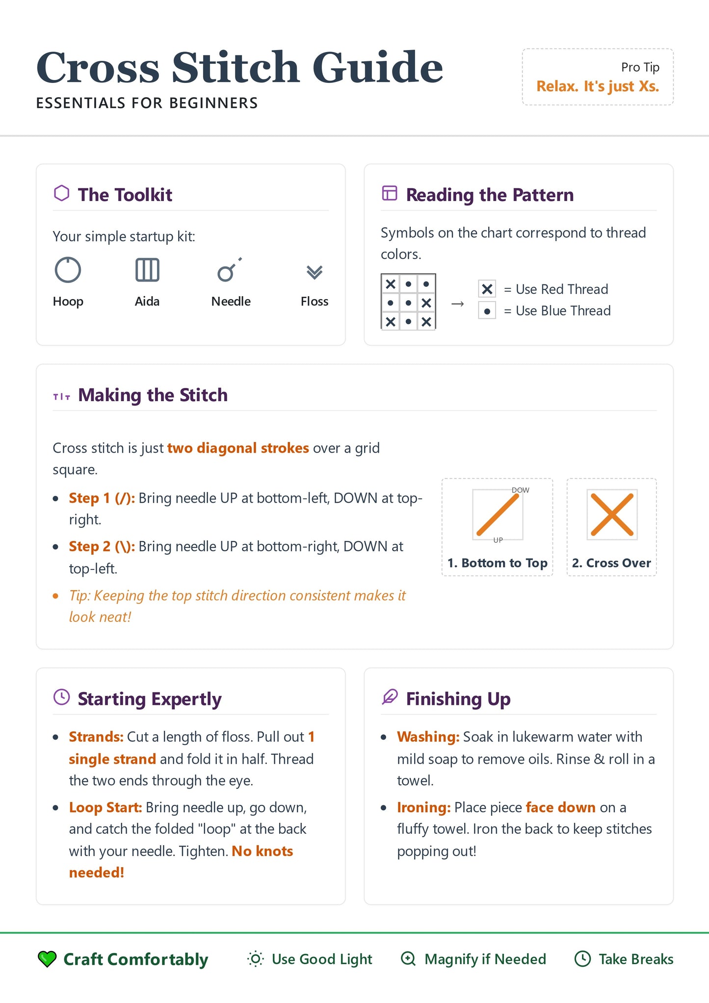 Winter Chickadees at the Bird Feeder – Cross Stitch Pattern PDF