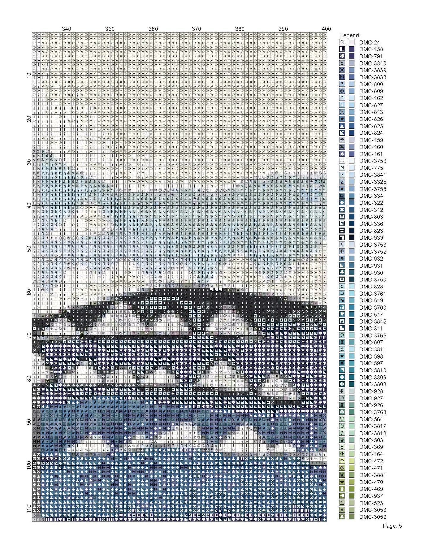 Cross Stitch Pattern Scandanavia Full Coverage