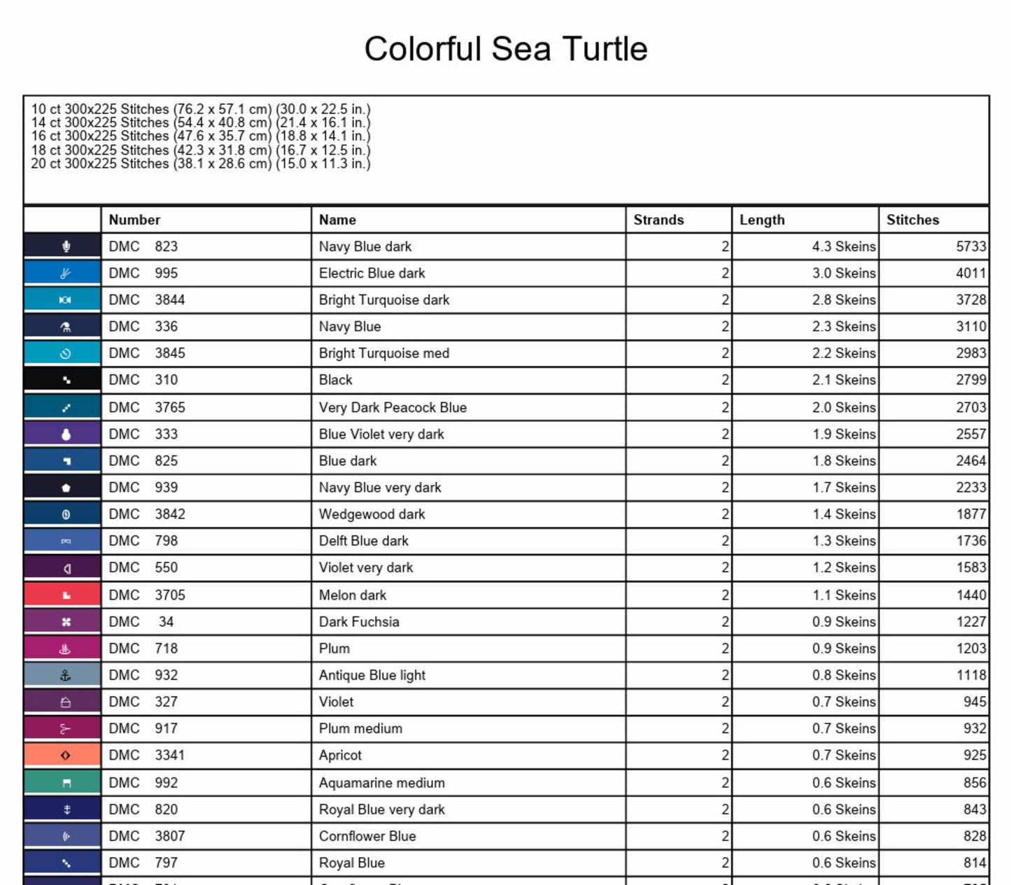 Sea Turtle Cross Stitch Pattern - Colorful Coral Turtles Counted Cross-Stitch - Pattern Keeper Compatible Chart - Digital Download PDF File
