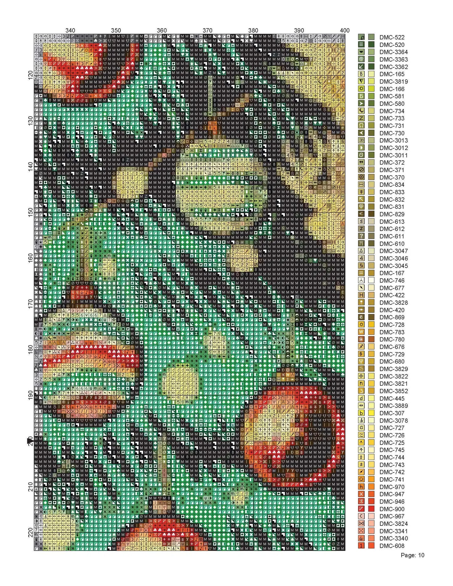 Cross Stitch Pattern Christmas Cat Full Coverage