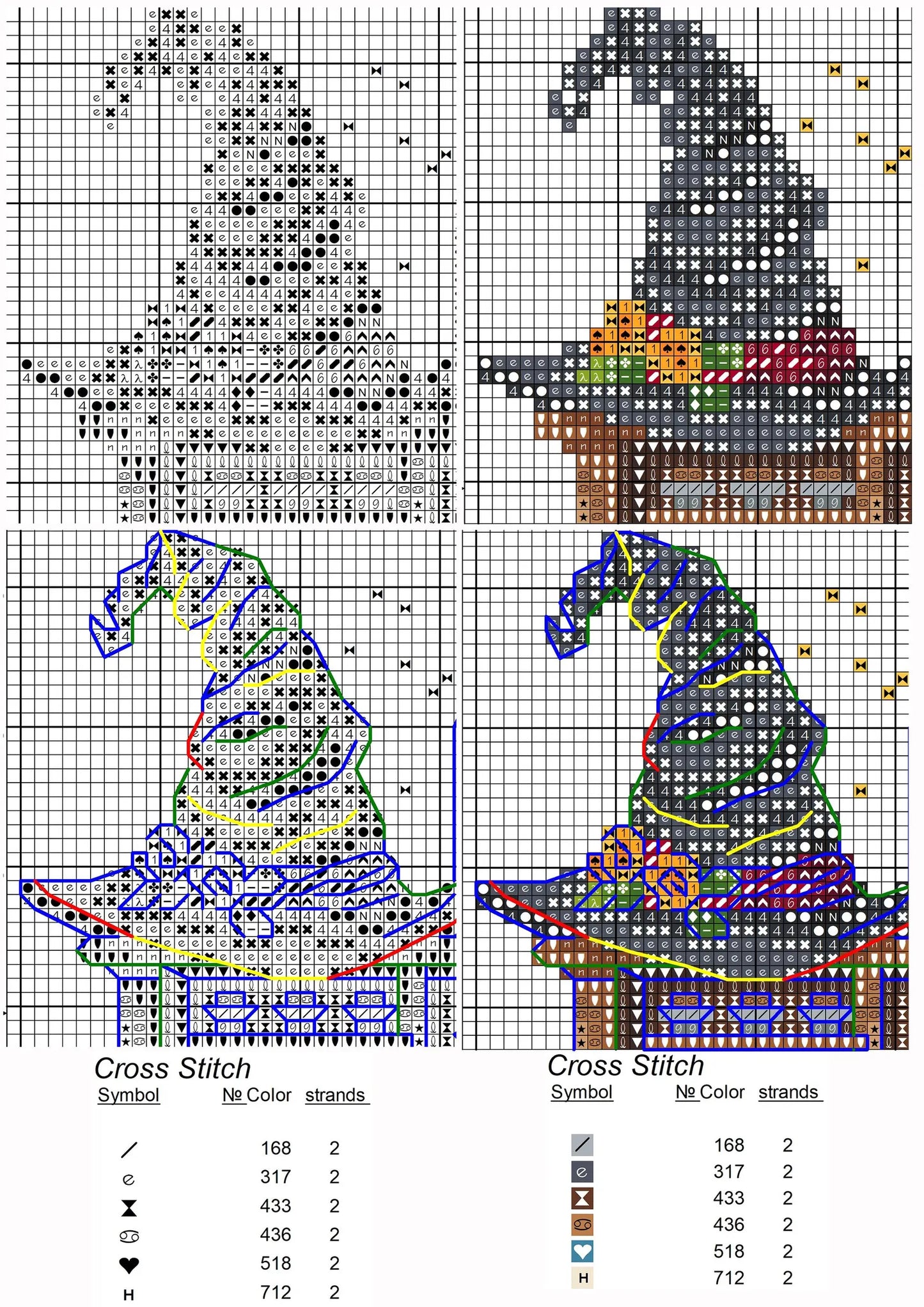 Wizards Bookshelf Cross Stitch Pattern PDF, Sorcerers Room Embroidery, Magic Counted Cross Stitch, Magician Decor Design Digital PDF