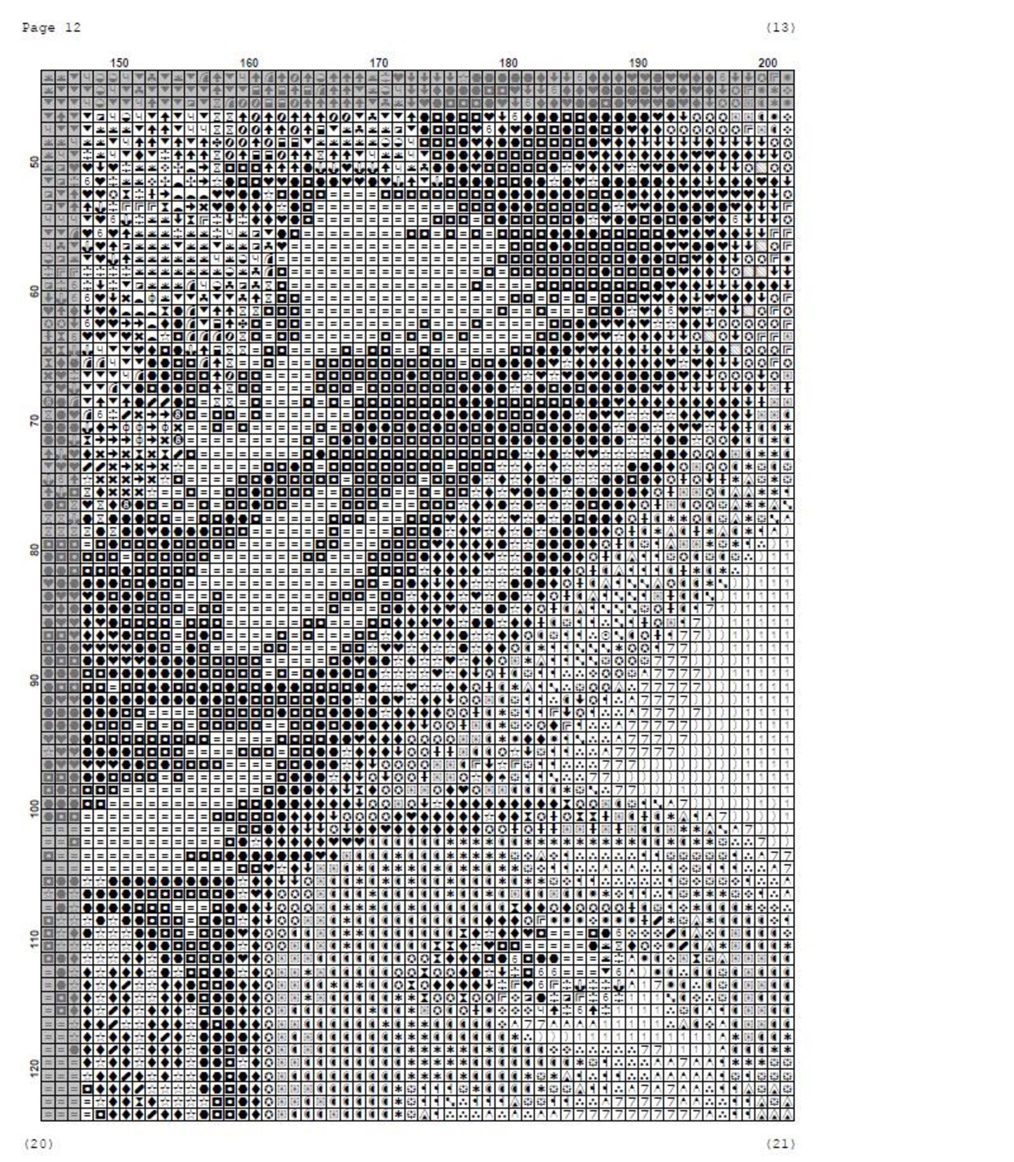 Cross stitch pattern pdf Girl in Flowers, floral embroidery pattern, dmc, magic, summer design, realistic pattern, digital download, chart