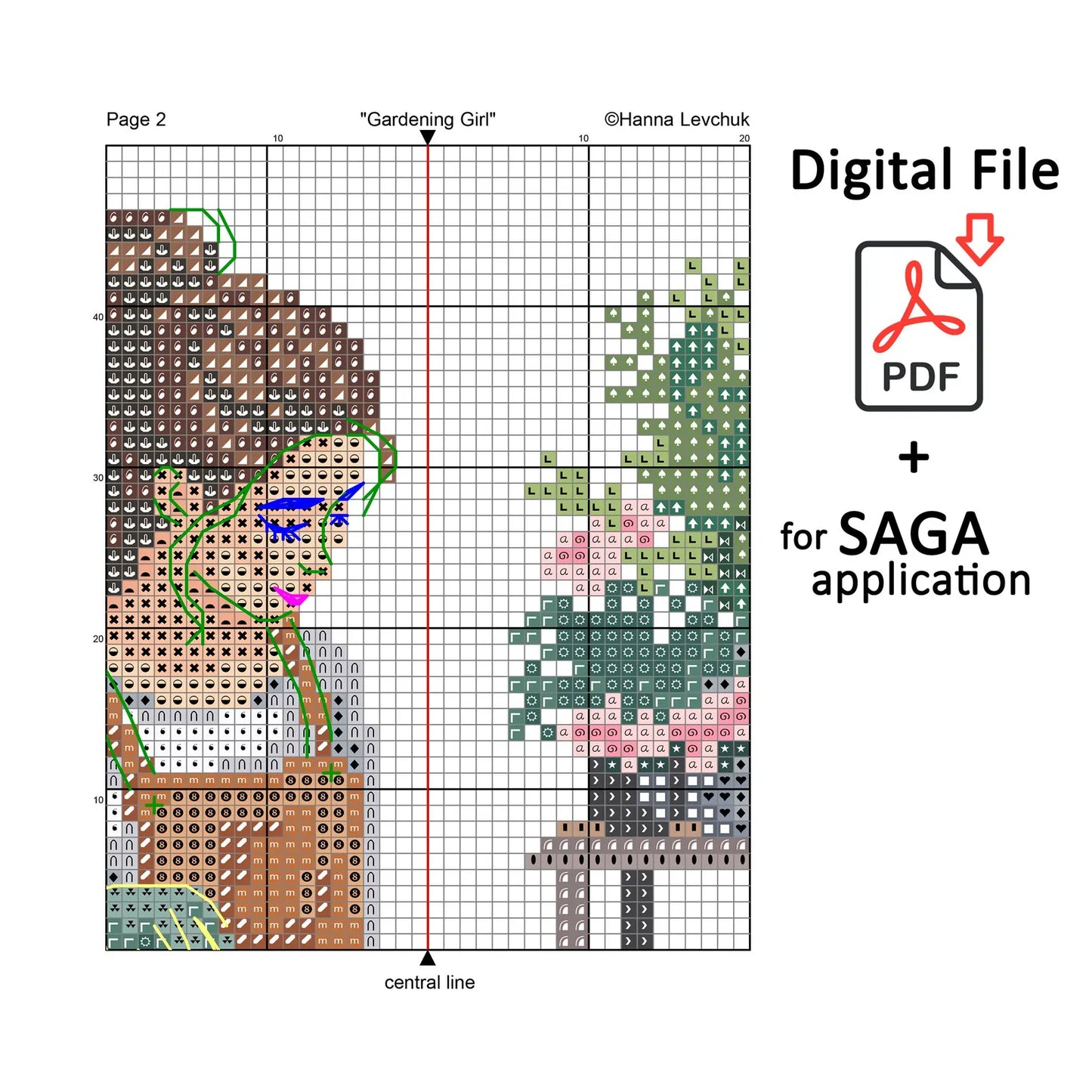 Set of Two Cooking Gardening Girls cross stitch pattern pdf, cat crossstitch pattern, punto de cruz, patrones punto cruz, punto croce schemi