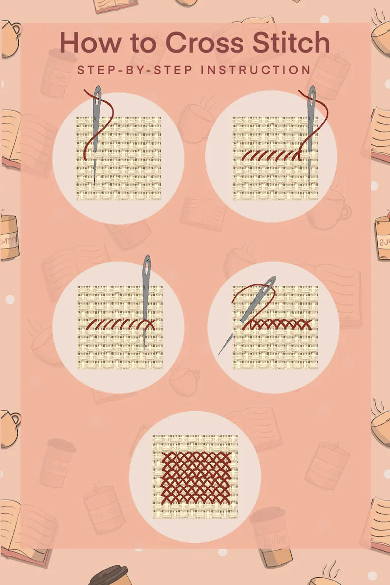 Monthly Cross Stitch Sampler Pattern PDF, 12 Months, Seasonal Motifs, Beginner