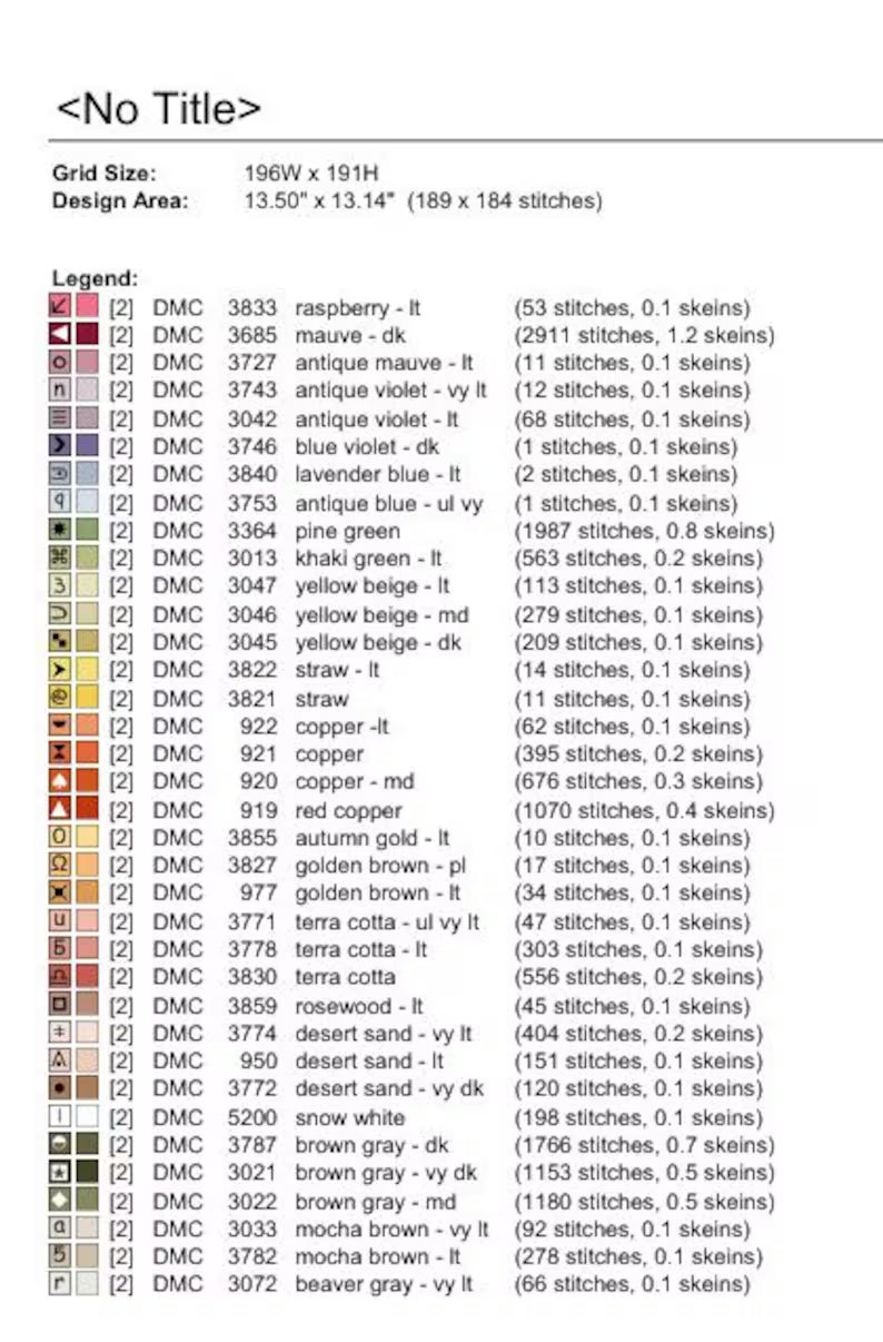 Hanging Christmas Ornaments Cross Stitch Pattern PDF Instant Download